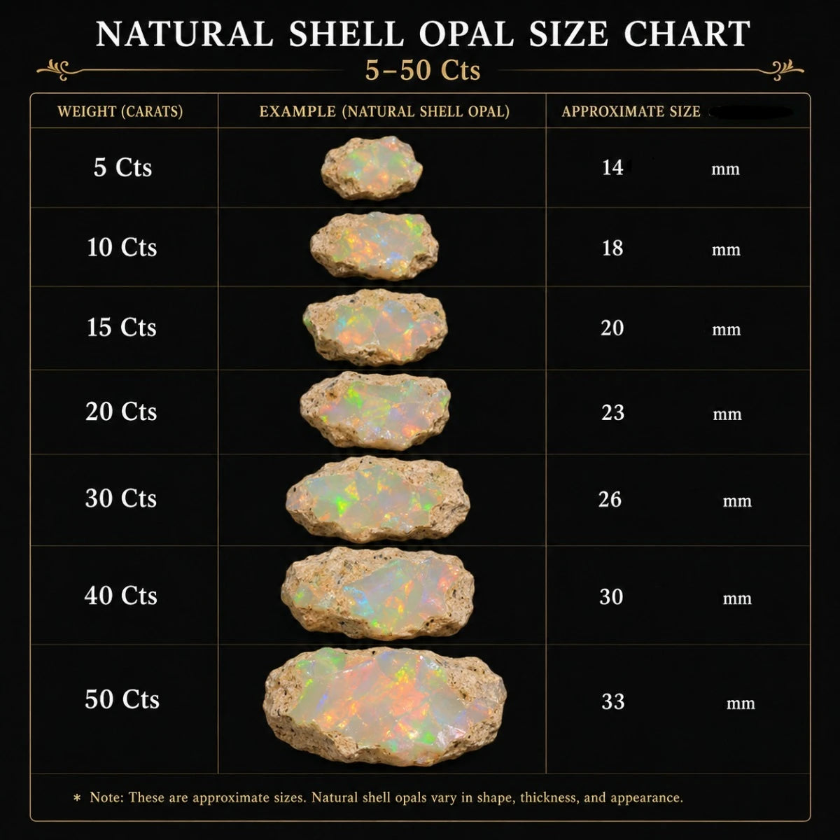 25-70CT Genuine Ethiopian Opal Rough Natural Fire Opal Loose Stone Play Of Color Gemstone For Jewelry Making Mineral Specimen
