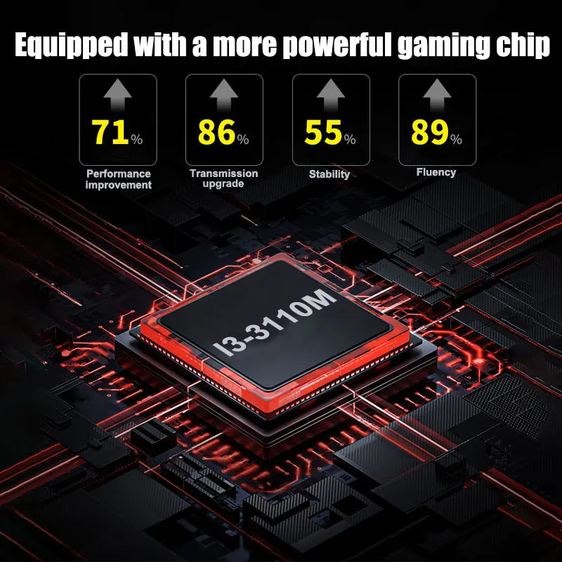 G5 Game Retro Console 4K HD 70000+Games 60+Emulators for PS2 PSP WII N64 Dual System USB Receiver Console for Kids Gift
