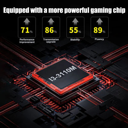 G5 Game Retro Console 4K HD 70000+Games 60+Emulators for PS2 PSP WII N64 Dual System USB Receiver Console for Kids Gift