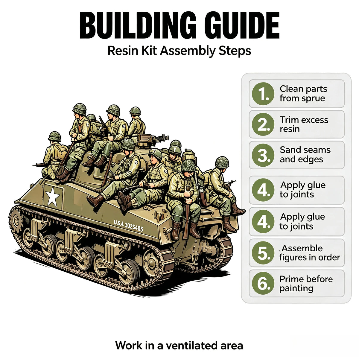 1/35 Resin Model Kit, US Army Tank Crew Figures Set, Unpainted Unassembled GK Miniatures for Military Diorama Building and Hobby
