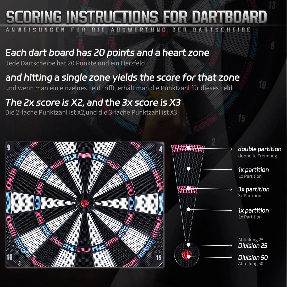 CyeeLife Electronic Dartboard with 6pcs Soft Tip Darts, Pink (No Electronic Module and LED)