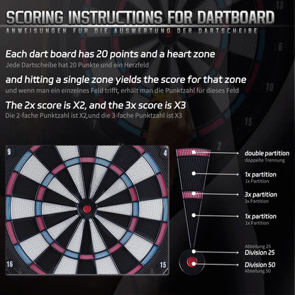 CyeeLife Electronic Dartboard with 6pcs Soft Tip Darts, Pink (No Electronic Module and LED)
