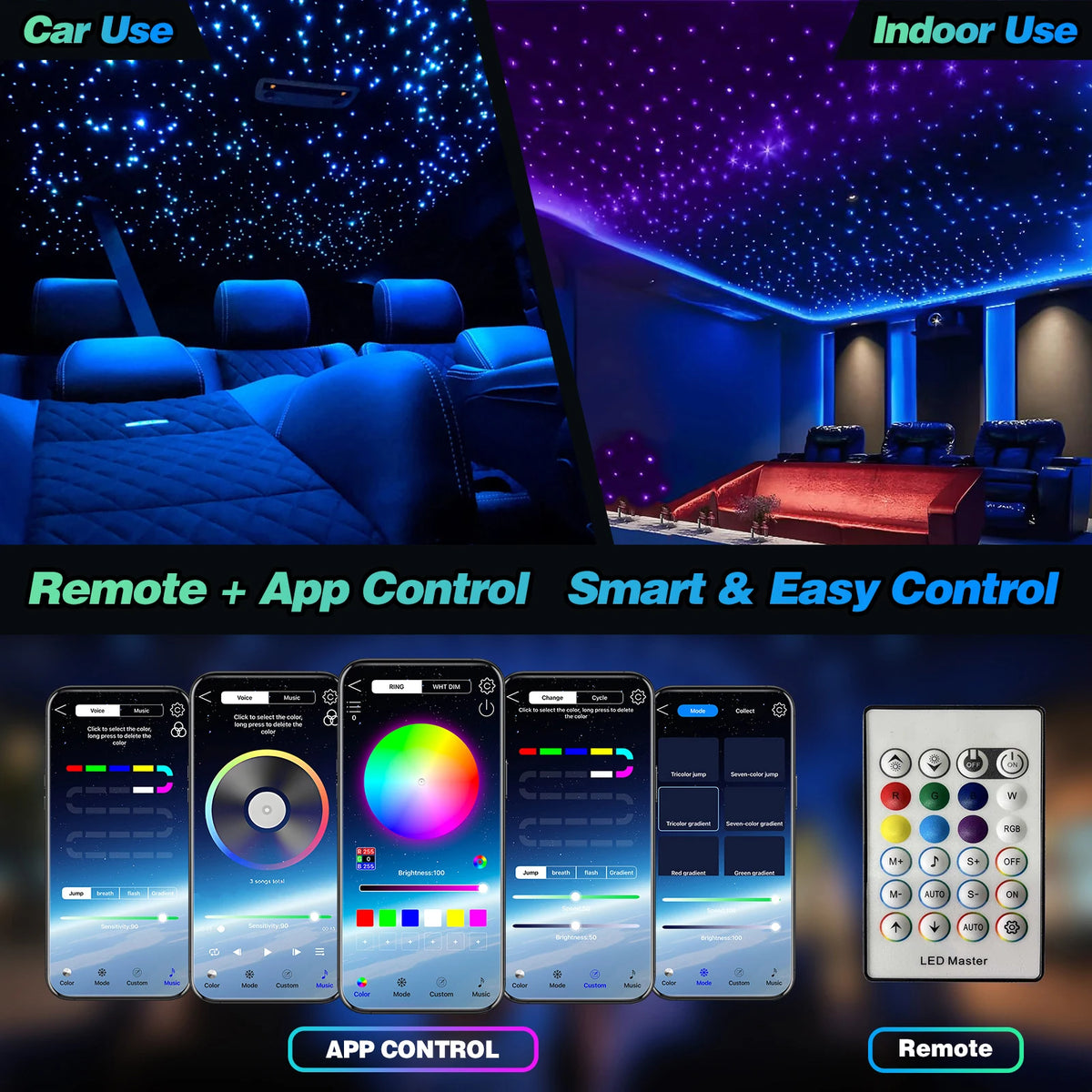32W RGBW Meteor Car Roof stars Fiber Optic Light Music Roof Car Interior Ambient Atmosphere Light  for Starry Sky ceiling