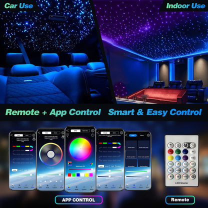 32W RGBW Meteor Car Roof stars Fiber Optic Light Music Roof Car Interior Ambient Atmosphere Light  for Starry Sky ceiling