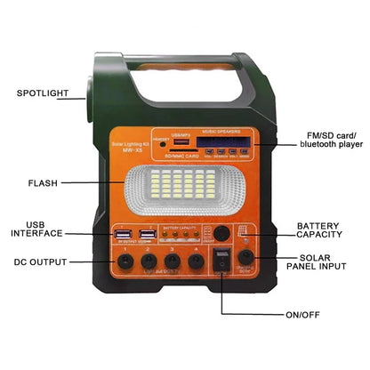 Portable Solar Generator System with 3 Bulbs Lighting Kit Mini 6W Solar Panel Outdoor Emergency Power Supply for Camping Hiking