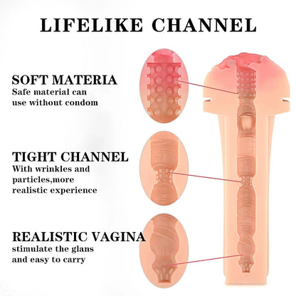 Male Sex Toy Masturbator Cup Soft Realistic Tight Vagina Pussy Anal Sex Device Adult Sex Toys for Man Man Masturbation Stroker