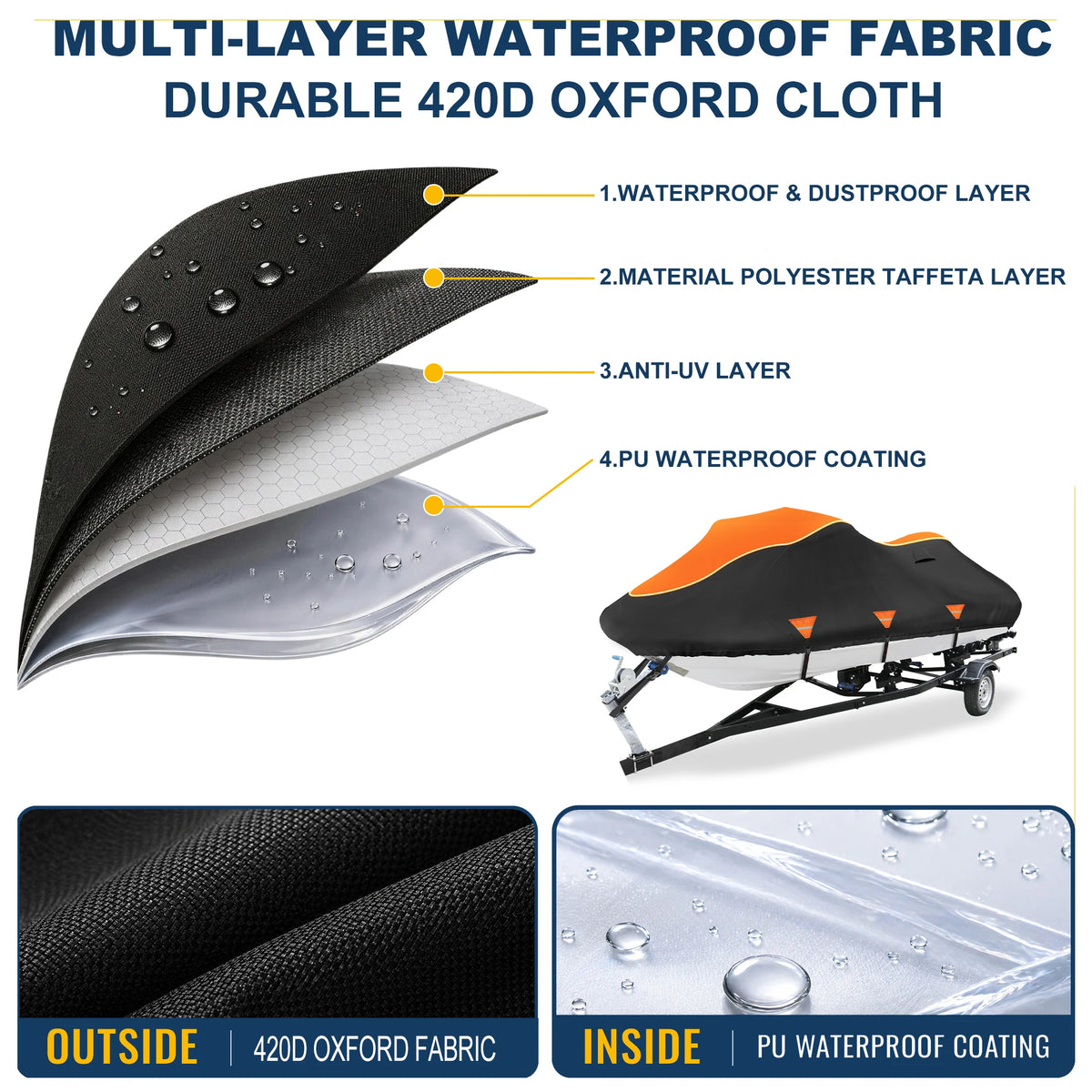 UXCELL Waterproof Oxford for Jet Ski Cover Waterproof for Sea-doo Spark 2up/Trixx 2up