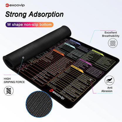 EXCO Linux Commands Line Mouse Pad Large Mousepad Shortcuts for Red Hat Ubuntu OpenSUSE Arch Debian Unix Programmer Desk Mat