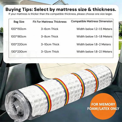 Mattress Vacuum Compression Bag for Latex Memory Foam 80% Space Saving Moving Storage Queen King Reusable Dustproof 2026