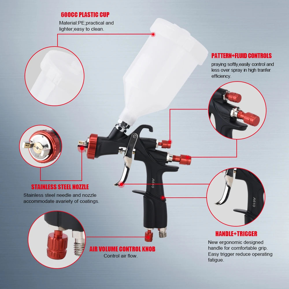 AEROPRO R500 LVLP Air Spray Gun A610 Paint Gun Automotive for House Painting, Car, Furniture, Varnish and Top Coat