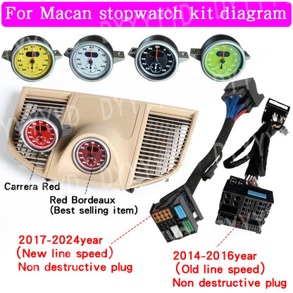 For Porsche Macan 95B 2014-2023 Stopwatch Compass Chrono Clock Watch Instrument Panel Cover Car Interior Dashboard Accessories