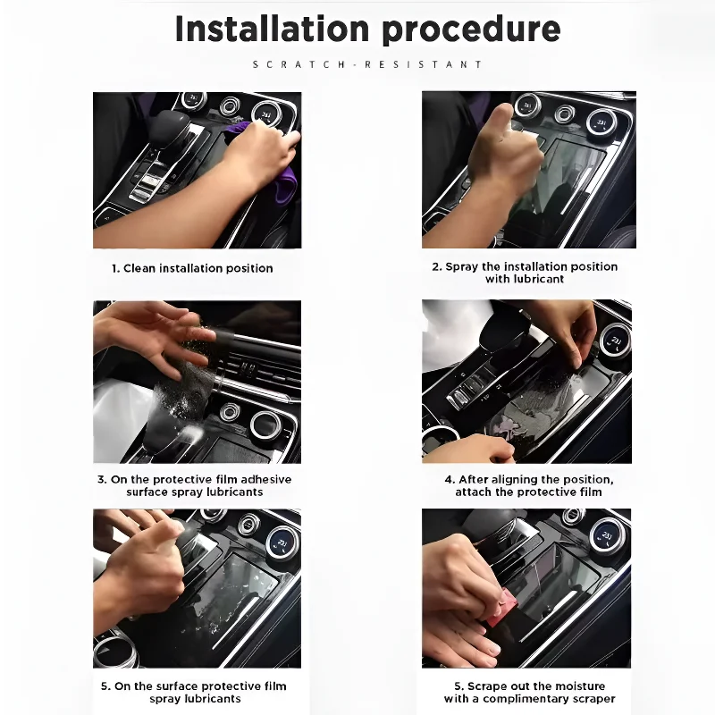 For Porsche Taycan 21-25 Models Interior Protection Dashboard Multimedia Navigation Transparent Scratch-Resistant Film Modificat