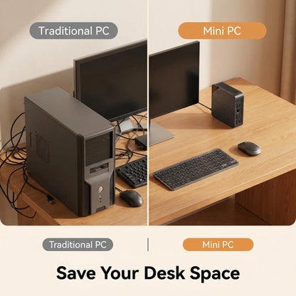 Core i9 10980HK Mini Desktop 16GB DDR4 512GB M.2 NVMe SSD Triple 4K Display WiFi6 BT5.2 Silent Cooling Home Office Pro PC