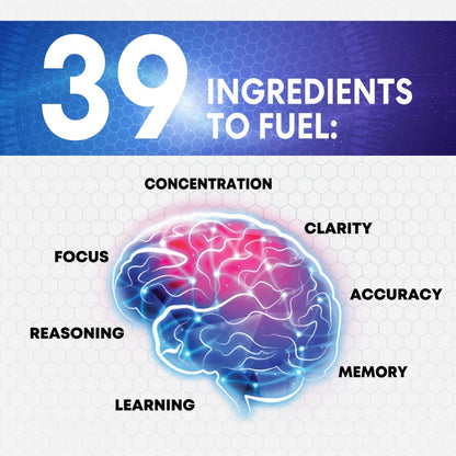 Brain Supplement-Promotes Brain Health, Enhances Focus, Memory and Mental, IQ, Improves Thinking Skills