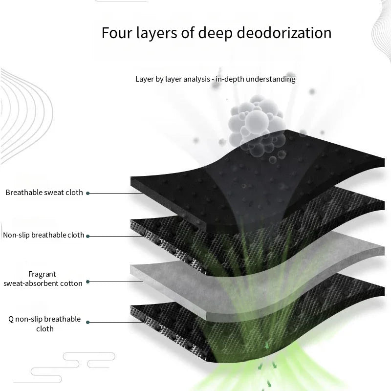 1Pair Bamboo Plant Deodorant Running Sports Insole Charcoal Antibacterial Shoes Insoles for Feet Thick Shock Absorbing Shoe Sole