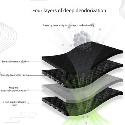 1Pair Bamboo Plant Deodorant Running Sports Insole Charcoal Antibacterial Shoes Insoles for Feet Thick Shock Absorbing Shoe Sole