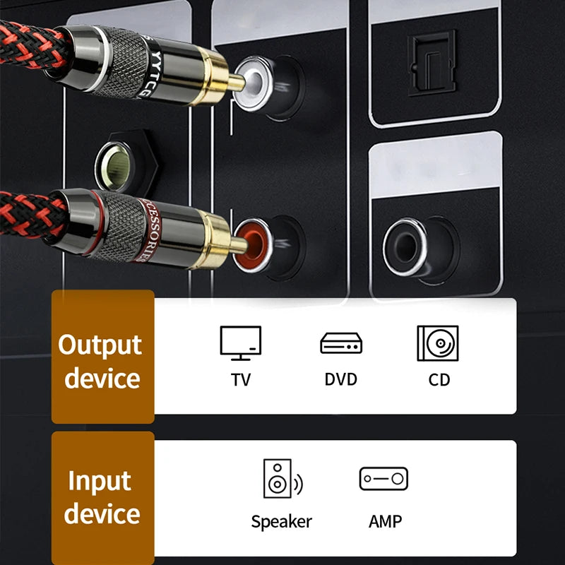 YYTCG 1 pair RCA audio cable 2 RCA to 2 RCA Interconnect Cables HIFI Stereo 4N OFC Male to Male For Amplifier DAC TV car audio