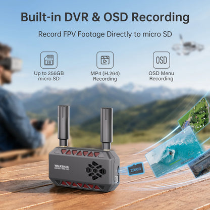 Walksnail Ascent VRX Pro Receiver Supports All FPV Goggles and Displays with HDMI Input Can Be Used with Ascent Lite+ VTX