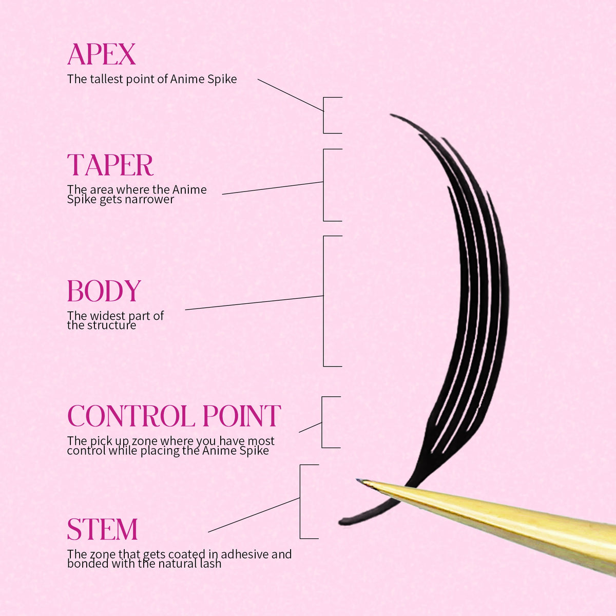 LAKANAKU New Arrival Narrow Spire Lashes Feather Individual Eyelash Extensions C D Cashmere Volume Premade Spikes Eyelashes