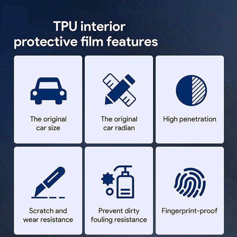 TPU PPF Protection Film For BMW M5 G90 PHEV 2027 2026 2025 LCD GPS Navigation Gear Panel Center Console Car Accessories