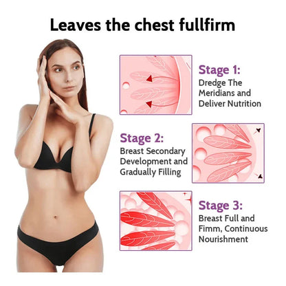 2Bottle Buttocks and  breast pills