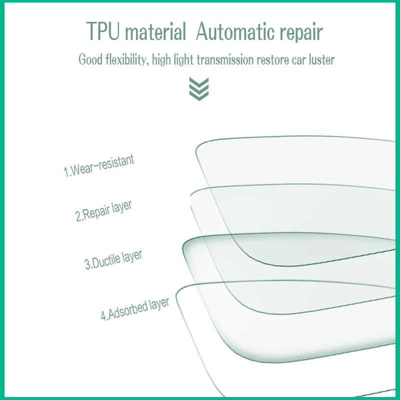 TPU Protective Film For Porsche Cayenne 2024 SUV Coupe 3.0T 4.0T Car Interior Center Console Transparent Anti-scratch Repair