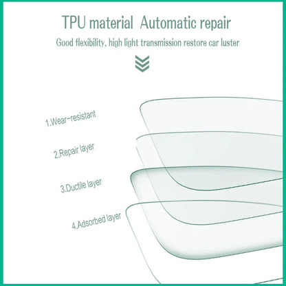 TPU Protective Film For Porsche Cayenne 2024 SUV Coupe 3.0T 4.0T Car Interior Center Console Transparent Anti-scratch Repair