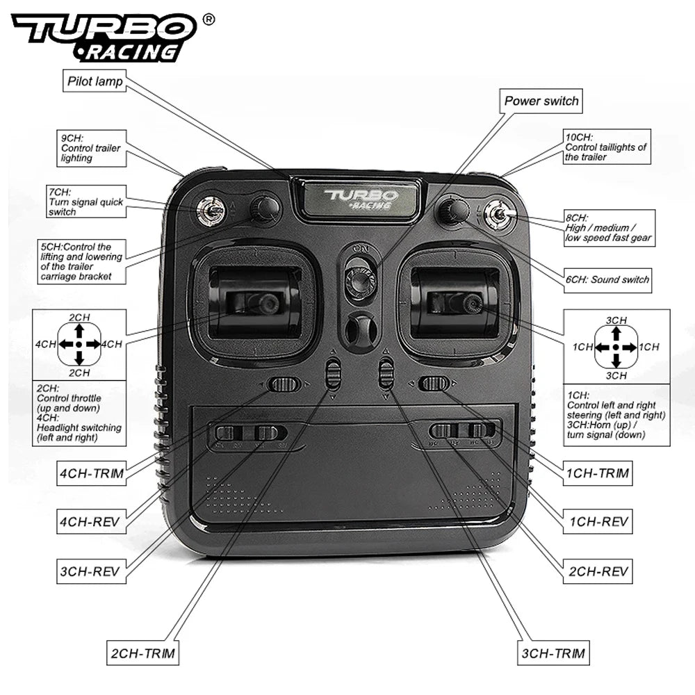 Turbo Racing C50 1:76 Full Proportional 4WD RC Semi-truck Tractor Trailer & P81 2.4Ghz 10Ch Control Gift
