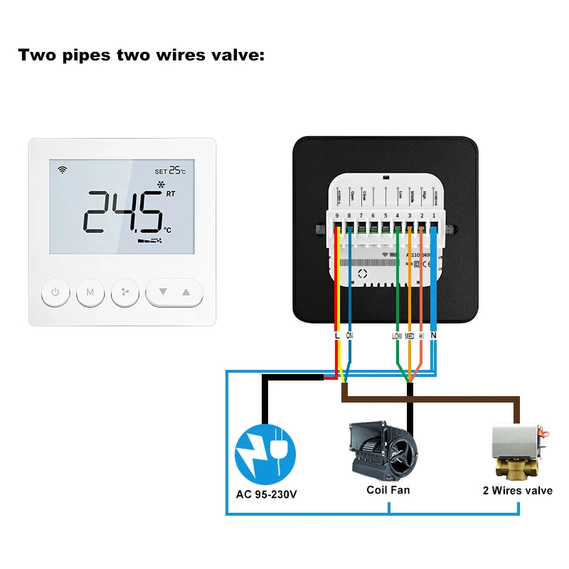 Digital Central Air Conditioning FCU Fan Coil Unit Thermostat Weekly Programmable Temperature Controller Wholesale Price