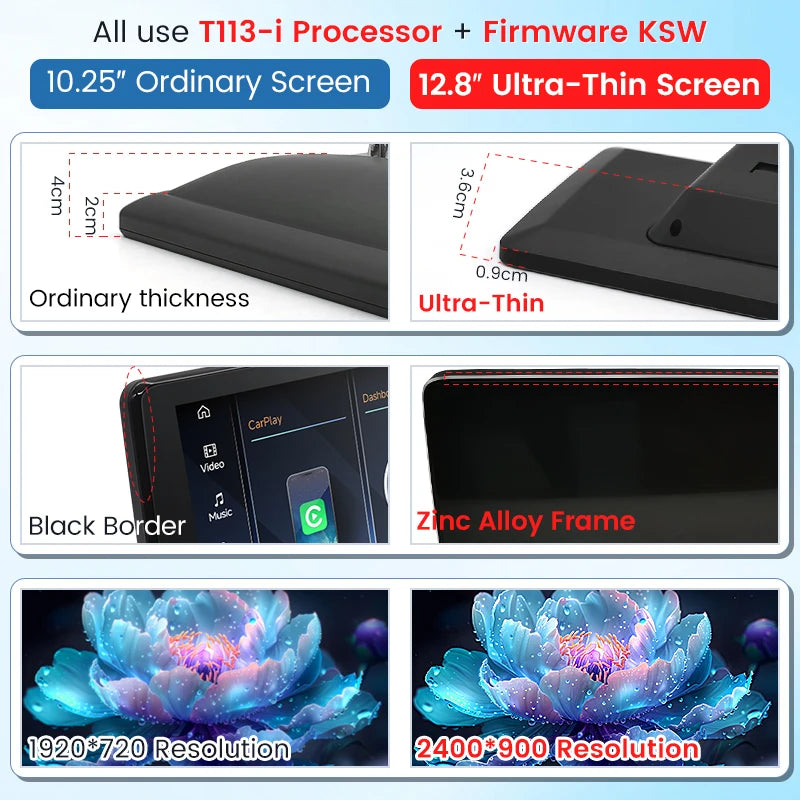 HFmidia 2026 New Linux System 10.25 12.8inch Thin Screen For BMW 3 4Series M3 M4 F30 F36 Wireless CarPlay Auto Car Video Players
