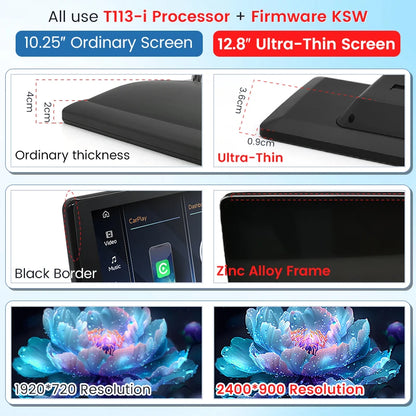 HFmidia 2026 New Linux System 10.25 12.8inch Thin Screen For BMW 3 4Series M3 M4 F30 F36 Wireless CarPlay Auto Car Video Players