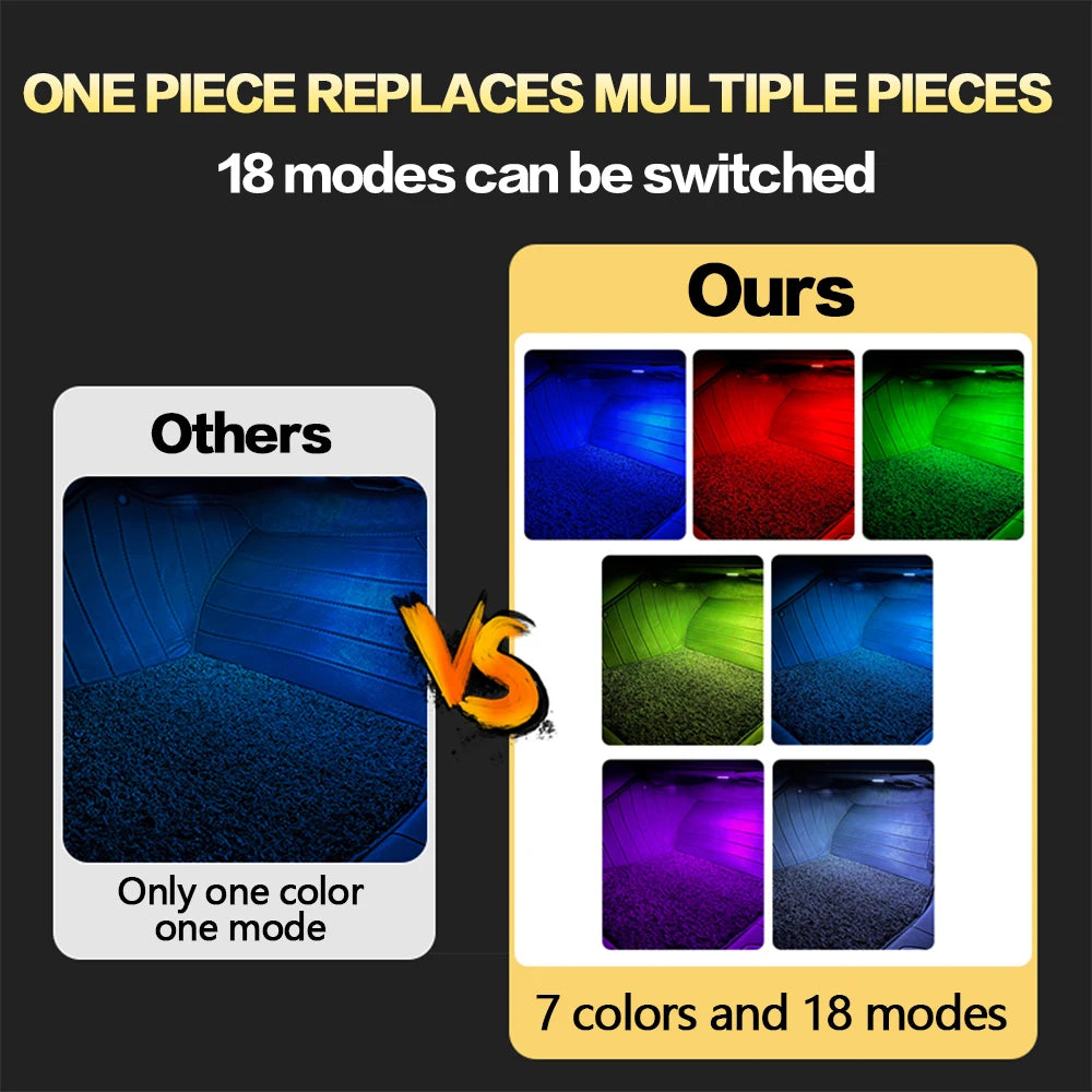 LED Car Interior Atmosphere Lamp Footwell Light Decoration Accessories For Porsche Macan 95B Cayenne 9YA 957 955 Boxster 987 911