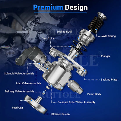 94611031561 Engine Part Fuel Supply High Pressure Fuel Pump Assembly For Porsche Cayenne Macan Panamera V6 3.0L 3.6L 2014-2018