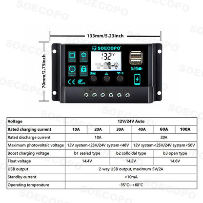 7000W  Solar System Kit  12V To 110V/220V Off-Grid Inverter System 100A Controller 200W Panel for Home/Camping Backup CE FCC
