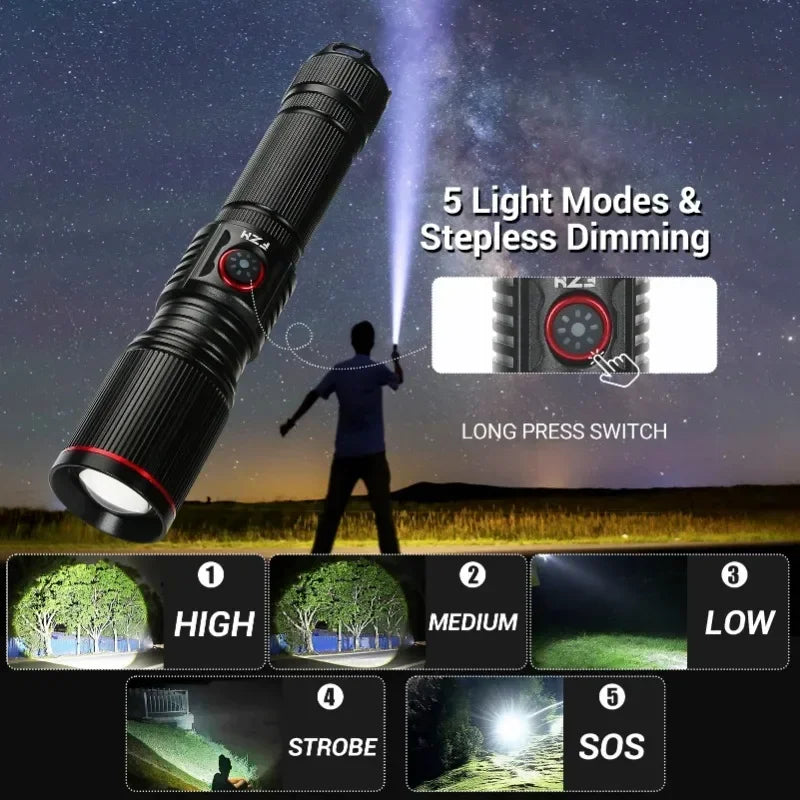 Portable Powerful White Laser LED Flashlight Tactical Zoom Torch USB Rechargeable 18650 Battery Camping Fishing Lantern