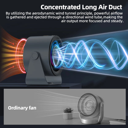 GOOJODOQ Desktop Fan 4000mAh Silent Adjustable Speed Air Circulation Fan 100 Speeds with Digital Display Wall Mountable