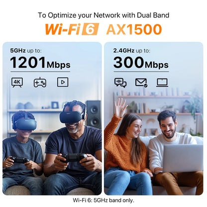 Unlocked Tenda AX1500 Wi-Fi 6 5G NR Router CPE 5G 4G LTE Router with SIM Slot 2.4/5Ghz Dual-Mode NSA/SA Wireless Modem for Home