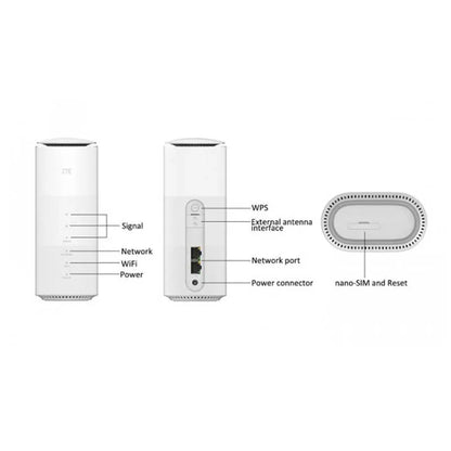 ZTE MC801A 5G Indoor WiFi 5G CPE Wi-Fi 6 AX3600 Wireless Modem SDX55 5G NSA SA 4G LTE CAT19 WiFi Router With Sim Card Slot