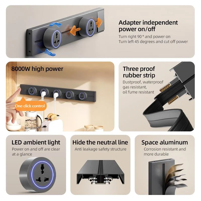 Track Socket With Switch High-end Quality Wall Power Outlet EU UK US FR Standard Universal Home Kitchen Bathroom Office Sockets
