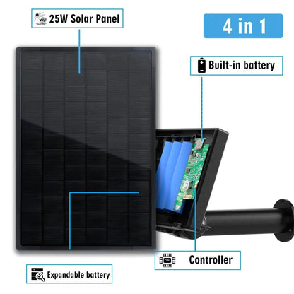 25W Solar Panel with MPPT Charge Controller Output 5V 12V 18650 Battery Powered Waterproof LED Lamp for 3G CPE 4G Router WiFi