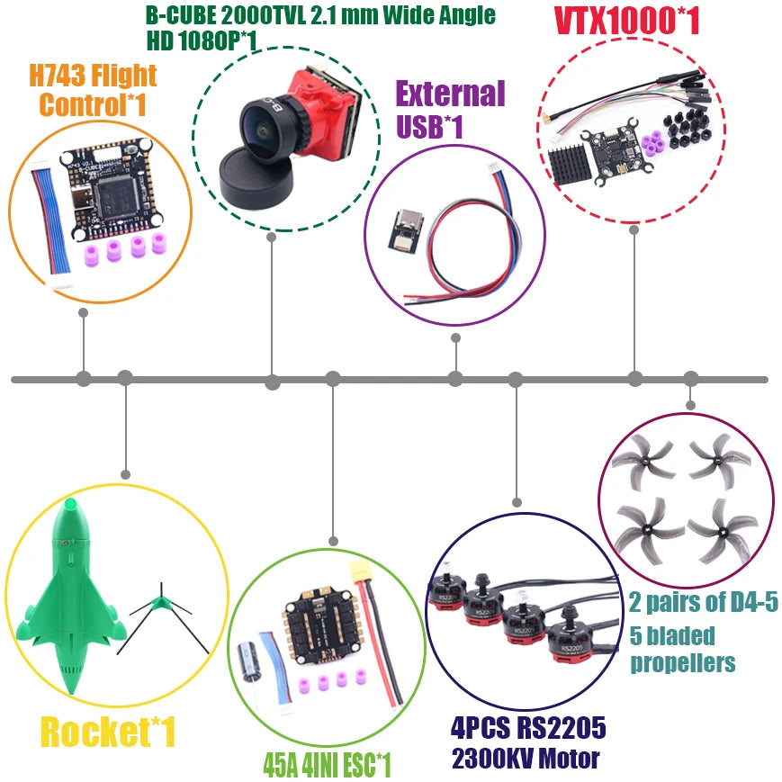 B-CUBE Rocket 5inch FPV Drone Frame Kit Carbon Fiber Racing Drone Quadcopter Freestyle INAV Beatflight F722 Ardupilot Flight