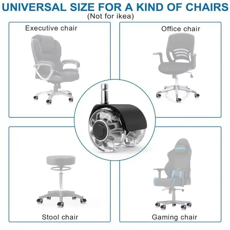 Pack of 5 Quiet Rubber Swivel Wheels for Office Chairs, Smooth and Stable Furniture Casters