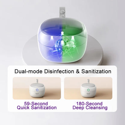 Avent Portable UV Sterilizer - 59s Rapid Sanitizer Box for Baby Accessories Tools and Personal Care Products
