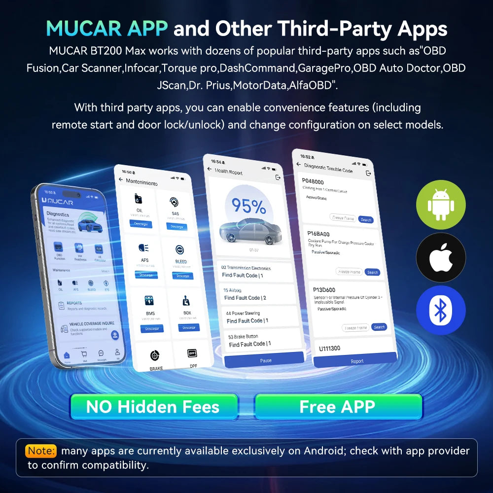 Lifetime Free Update MUCAR BT200 Max OBD2 Scanner CAN FD Bi-Directional Control All System Diagnostic Tool 15 Reset for All Cars