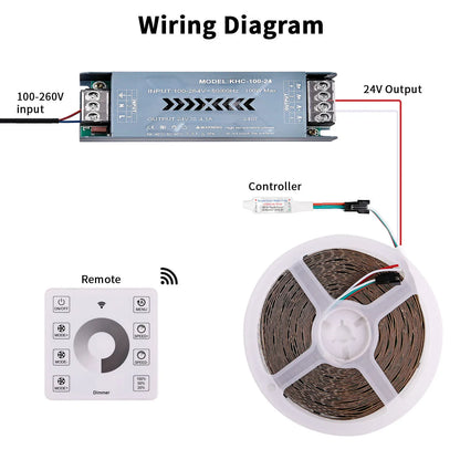 10m WS2811 Running Water Flowing LED Strip Light SMD2835 Horse Race Pixel Addressable Flexible Linear Lamp Set 120LEDs/m DC24V