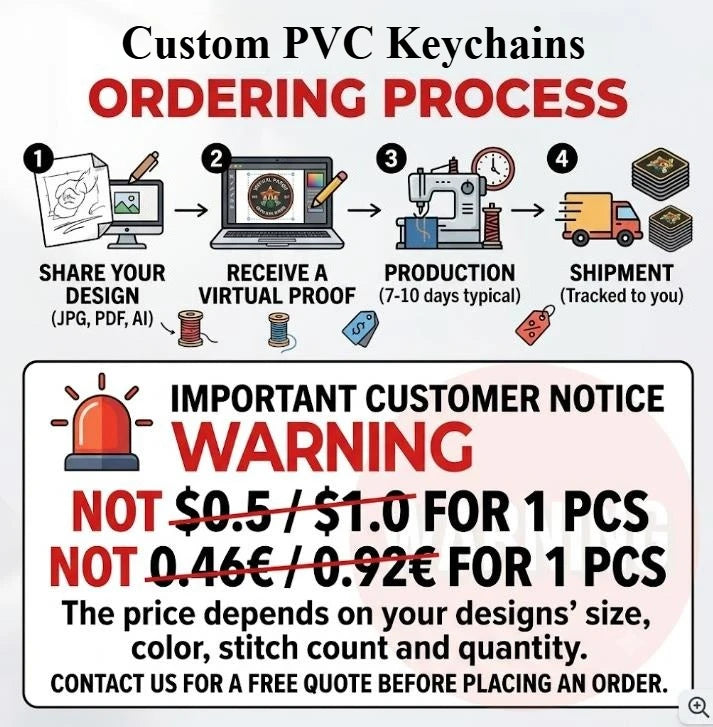 Custom PVC Keychain Personalized Soft Rubber Keyring 3D Logo Bulk Wholesale Promotional Custom Shape Keychain MOQ 50PCS