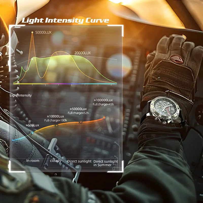 NORTH EDGE Men's Watches Solar Power 316 Stainless Steel Case Quartz Watch For Men Pilot Waterproof 50m Stopwatch MACH 2