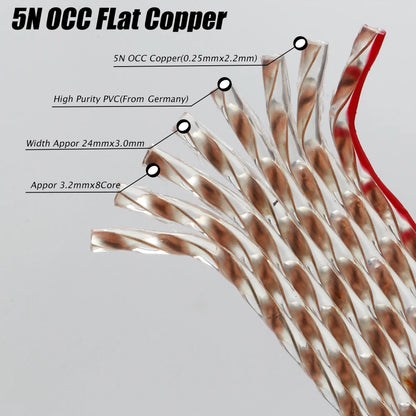 Hifi Flat Speaker Cable 5N OCC Copper Loudspeaker Wire Self-Locked Banana Plug Hifi Audio Cable With Foil Shield Home Cinema KTV