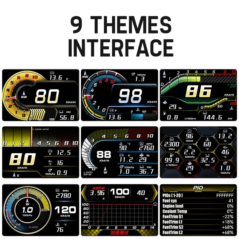 New Car Meter A91 HUD Voltage Speed RPM Turbo Oil Temp Gauge Headup Display for Car Electronicos Hud Display