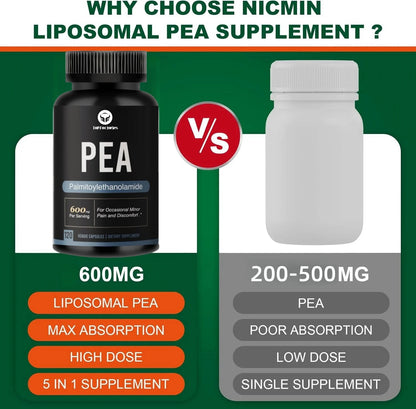 Top Factories 600mg Palm Oil Ethanolamide 99% Containing Lutein and Quercetin, High Absorption, Pea Supplement 120 Capsules